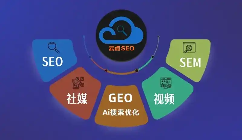 市北区GEO优化：AI智能体时代取代SEO的全新内容优化逻辑