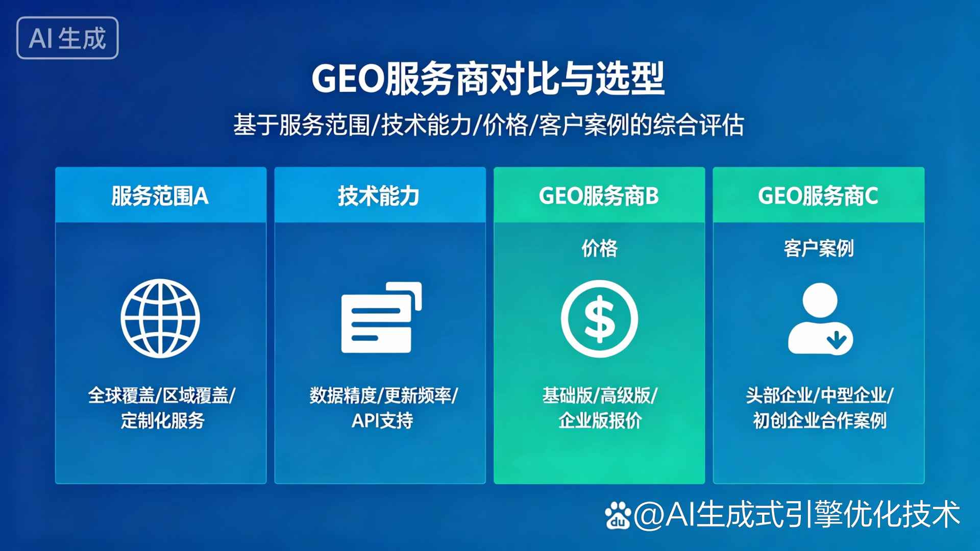 市北区GEO优化服务商该如何选择？聊聊生成式引擎优化行业现状